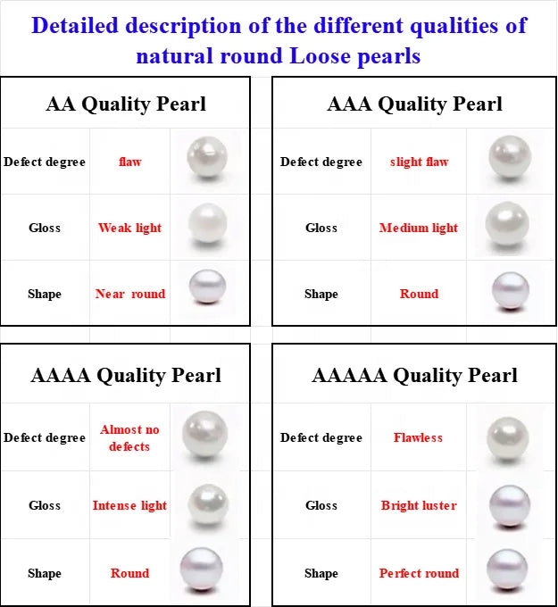 Natural Loose Akoya Edison Fresh Water Pearl 7mm Round White Freshwater Pearl for DIY Pearl Jewelry Use